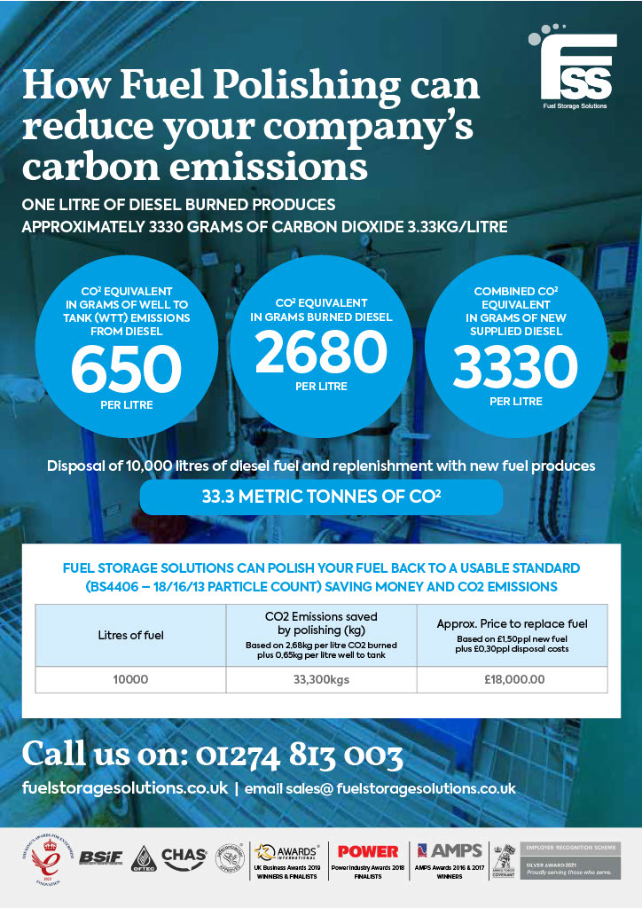 Reduce your carbon emissions with Fuel Polishing